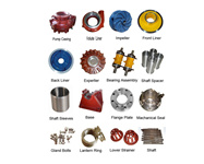 All-Kinds-of-slurry-pump-font-b-parts-b-font-_副本_副本